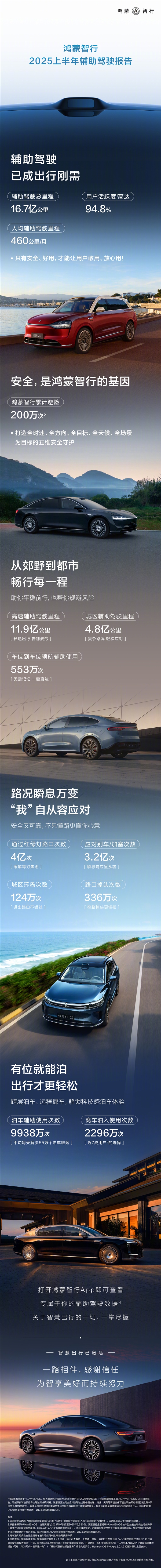 回击懂车帝！鸿蒙智行：已看到某平台所谓“测试” 不予置评