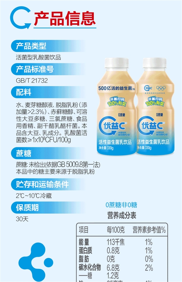 仅为商超3.8折！蒙牛优益C饮品大差价：2.9元/瓶