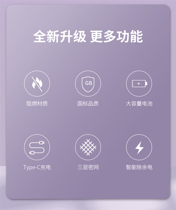 锂电池+Type-C充电：老牌国货虎辉电蚊拍9.9元新低