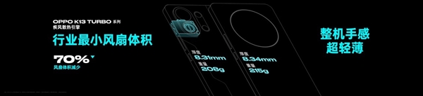 自带风冷 地表最强第四代骁龙8s！OPPO K13 Turbo Pro发布：1999元起