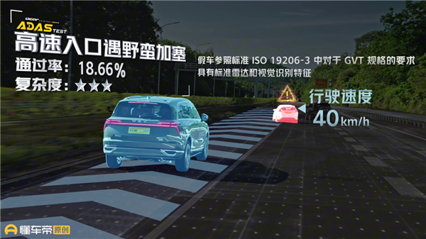 特斯拉是赢了 但不是真相的全部