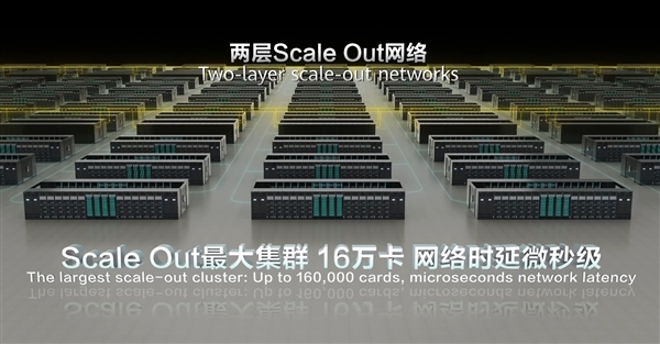 华为首次线下展出昇腾384超节点！任正非的话应验：芯片问题其实没必要担心
