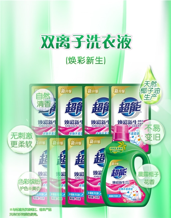 送货上门！超能洗衣液跌破五折：39.9元买11斤