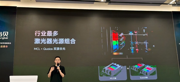 15999元碾压10万！当贝S7 Ultra Max发布：5800 CVIA行业最亮、最高对比度