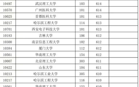 s_16e077a059b447b280f6a8dc2f88633f