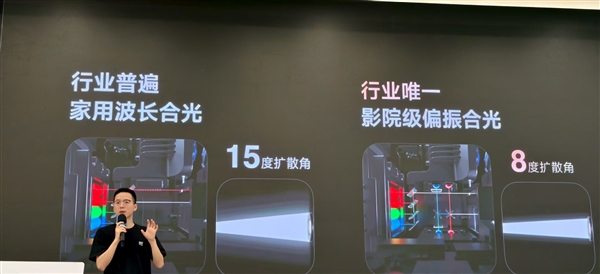 15999元碾压10万！当贝S7 Ultra Max发布：5800 CVIA行业最亮、最高对比度