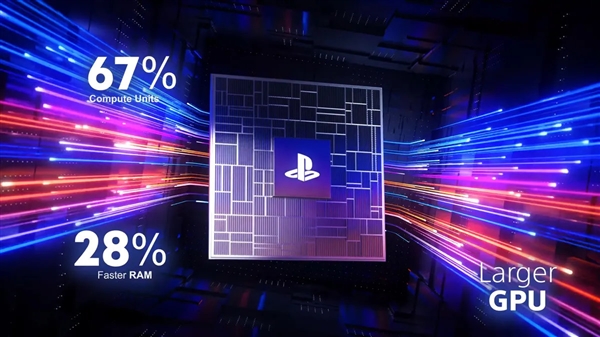 NVIDIA只能眼馋!PS5 Pro明年升级AMD FSR4:满血+定制