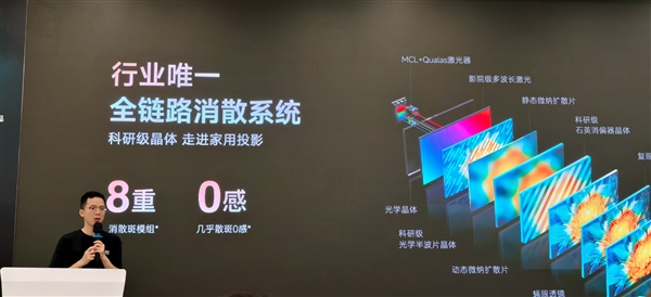 15999元碾压10万！当贝S7 Ultra Max发布：5800 CVIA行业最亮、最高对比度