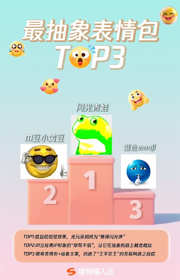 搜狗输入法发布2025年表情包年中盘点：闪光青蛙最抽象