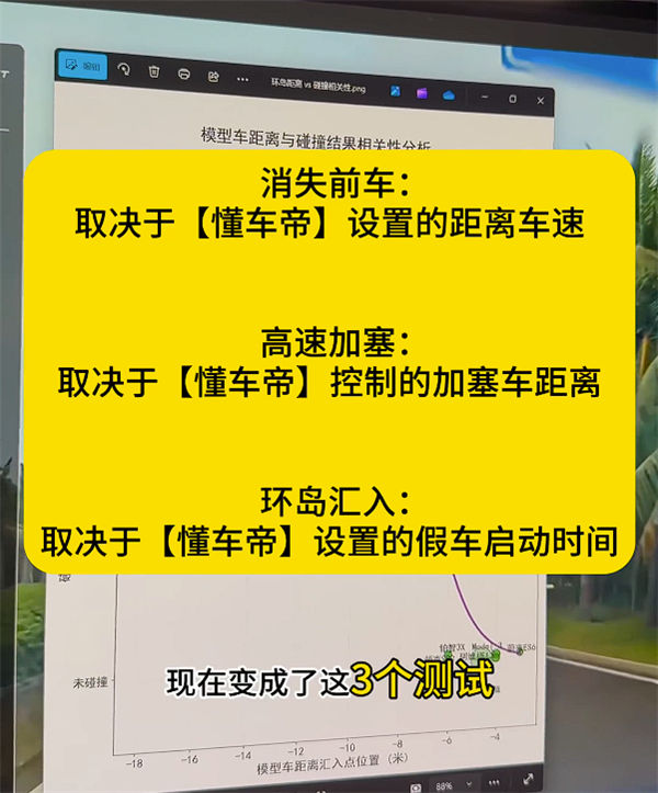 博主用数据硬刚懂车帝：撞或不撞都是人为控制的！