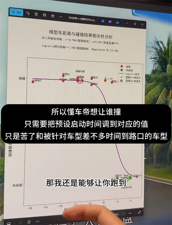 博主用数据硬刚懂车帝：撞或不撞都是人为控制的！