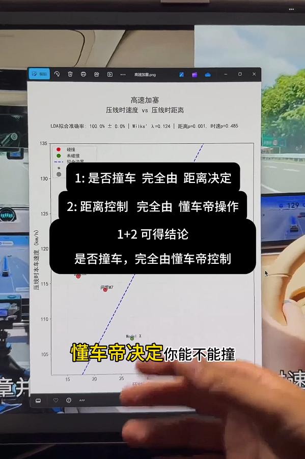 博主用数据硬刚懂车帝：撞或不撞都是人为控制的！