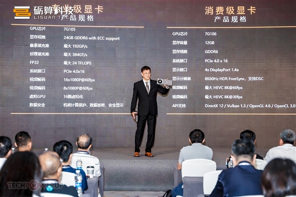 IP非授权！中国首款6nm真自研GPU发布 砺算科技第一代TrueGPU显卡性能实测：真赶上了4060