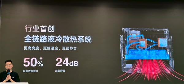 15999元碾压10万！当贝S7 Ultra Max发布：5800 CVIA行业最亮、最高对比度