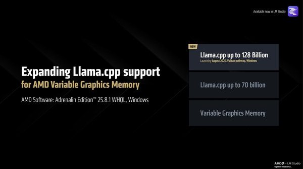 唯一本地跑1280亿参数大模型！AMD锐龙AI Max+ 395重磅升级