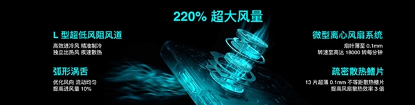 手机风冷天花板！OPPO K13 Turbo发布：1529.15元起