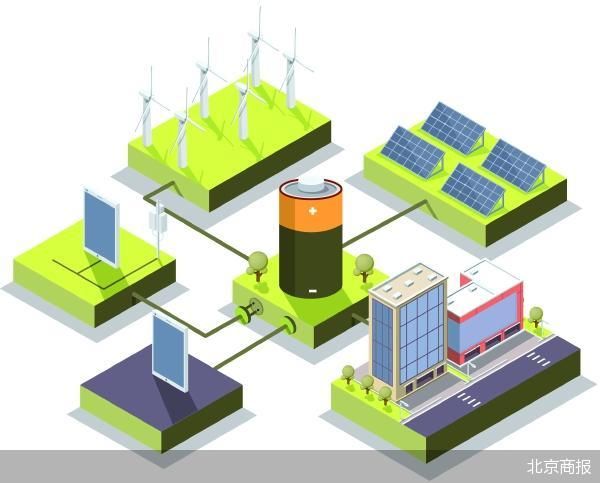 手机“宁王”欣旺达押宝新能源