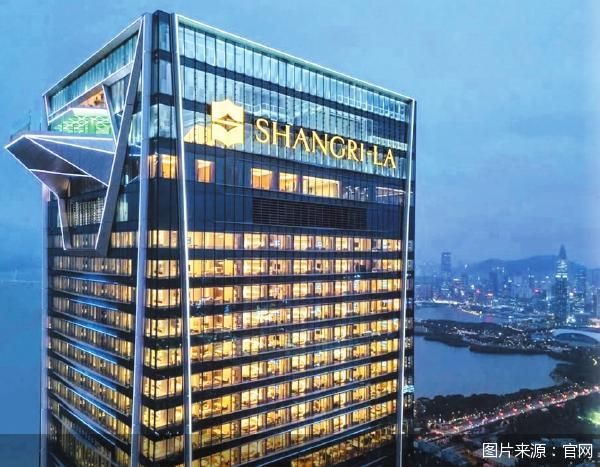 图片来源：官网