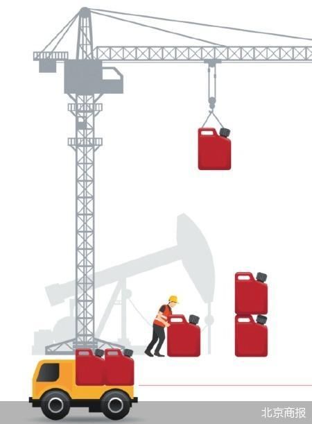 OPEC+继续增产 油价仍有悬念