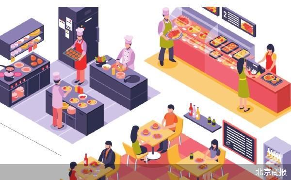 协会倡议 北京餐饮业远离“补贴换流量”