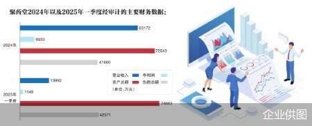 企业供图