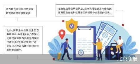 机场保险推销:无牌机构布连环局
