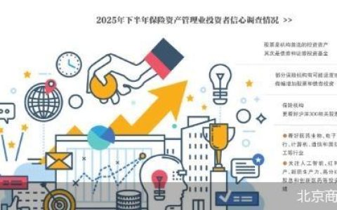 股票成险资下半年投资首选