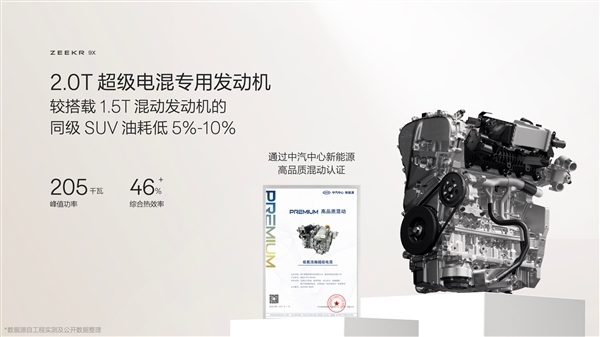 47.99万买“杭州湾库里南”!全新极氪旗舰SUV车型9X开售