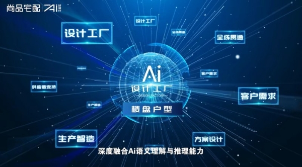 尚品宅配携手喜临门发布联名新品,完善“全屋星级定制”场景生态
