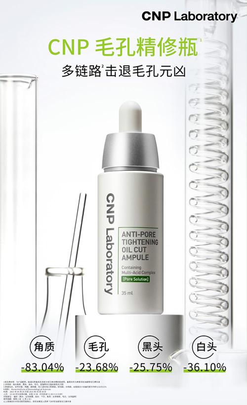 CNP希恩派夏日上新院线专研毛孔护理礼盒 净澈毛孔，细腻肌肤好状态！ 