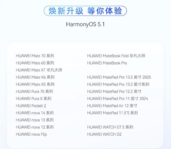 HarmonyOS 5.1升级来袭，多机型适配畅享交互技术新范式