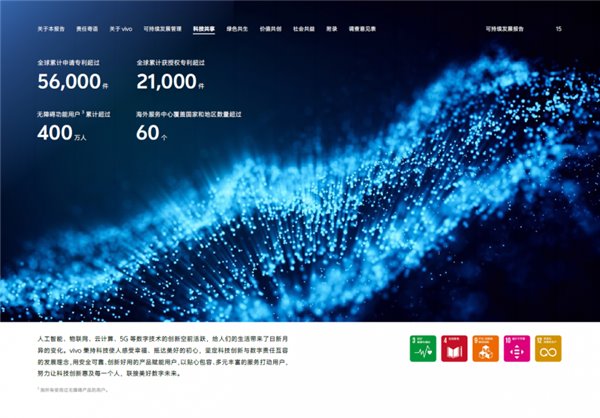 vivo 2024 可持续发展报告：以“科技向善”点亮基业长青蓝图 