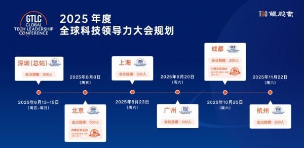 TGO 鲲鹏会十年同侪!共话 AI 时代新机遇丨GTLC 北京站圆满落幕