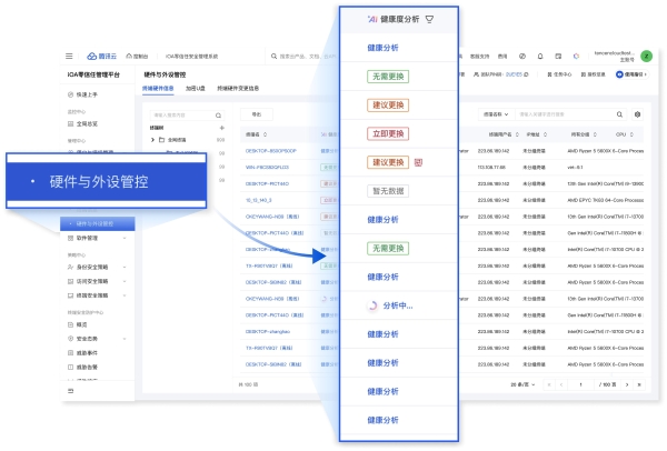 AI开启办公安全新阶段——腾讯iOA安全防护持续升级！