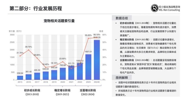 1755858963604085.png 任小姐出海战略咨询亮相2025中国(广州)跨境电商交易会,以数据驱动战略助力跨境企业出海