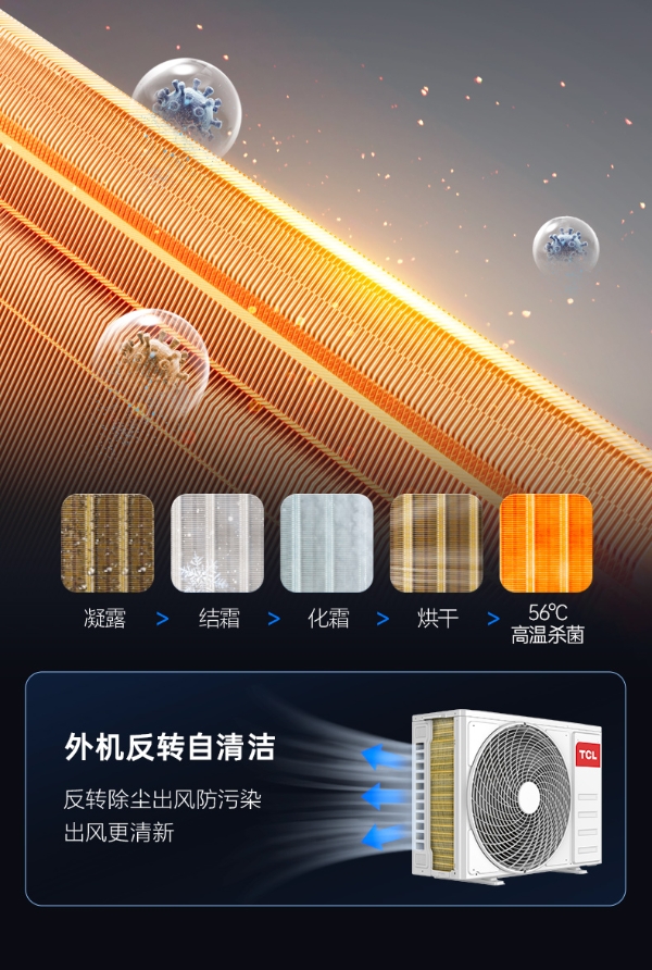 精准控温,稳定运行!成都领先科技大厦揭秘TCL家庭中央空调硬实力