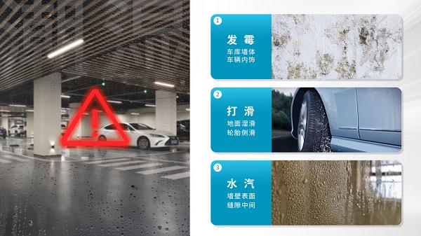 “暴雨侵袭，地下室返潮发霉？百奥变频除湿机助力灾后焕新” 