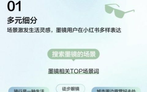 探索春夏多彩视界，小红书墨镜品类上新营销趋势速览