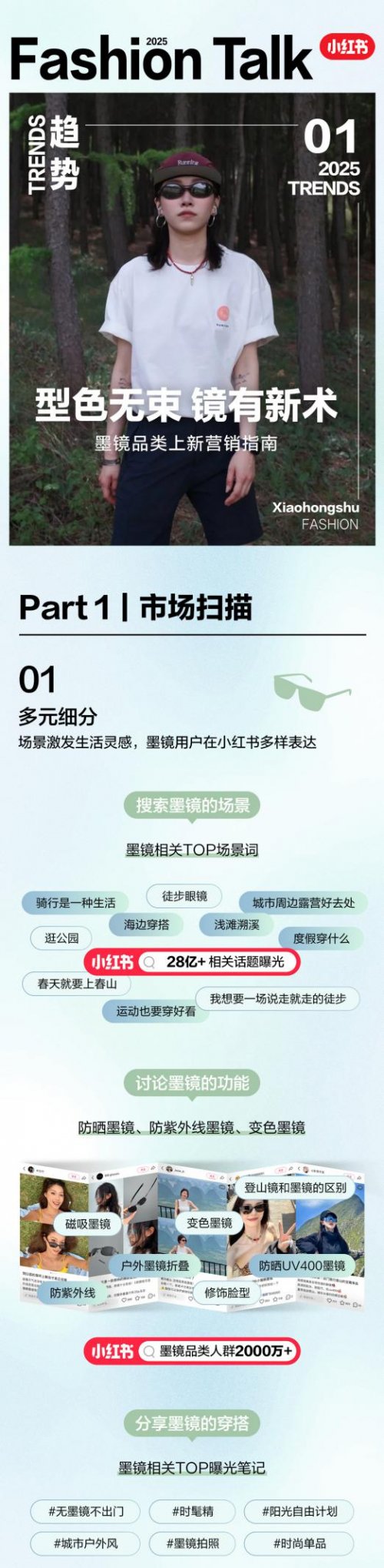 探索春夏多彩视界，小红书墨镜品类上新营销趋势速览 