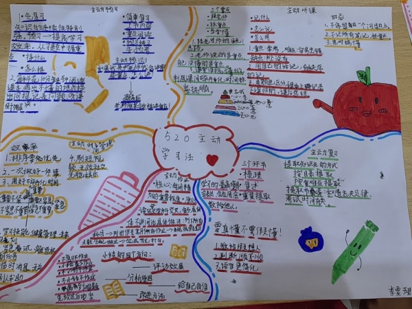 扶鹰教育：暑假收尾，孩子学习还得 “盯”？这些家长有了省心招 