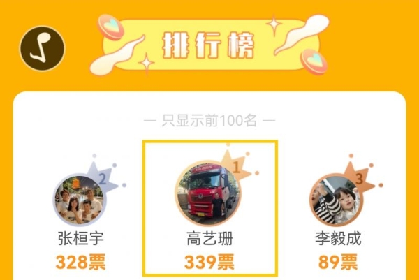 卡友千金高艺珊喜获东风“圆梦礼”，专属幸福圆梦计划即将揭晓！