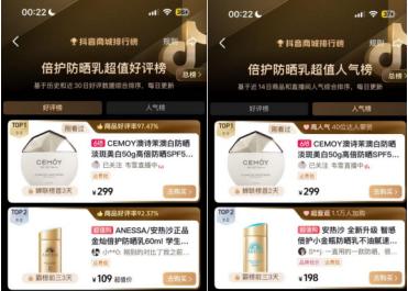 防晒赛道现“六边形战士”：CEMOY双特证澳白防晒如何征服用户？