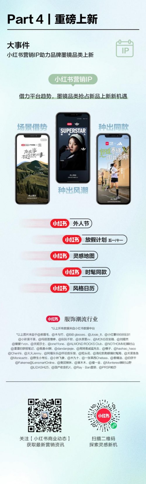 探索春夏多彩视界，小红书墨镜品类上新营销趋势速览 