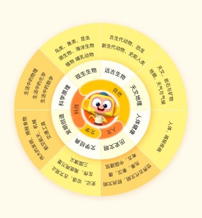 斑马百科TV端重磅上线：携手海信、小米打造“知识+硬件”新范式，让孩子的电视时间更有价值 
