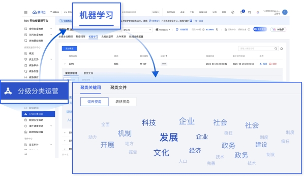 AI开启办公安全新阶段——腾讯iOA安全防护持续升级！