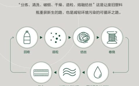 李宁发布2025成都世运会中国体育代表团领奖装备，环保科技助力中国荣耀