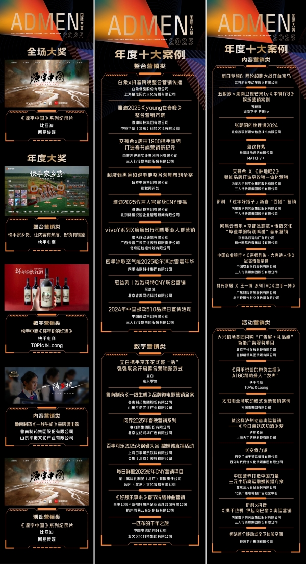 实效创新 与智共生丨2025ADMEN国际大赏获奖名单公布