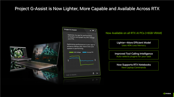 NVIDIA科隆游戏展“双线”革命:超175款游戏和应用支持DLSS 4!体验大有不同