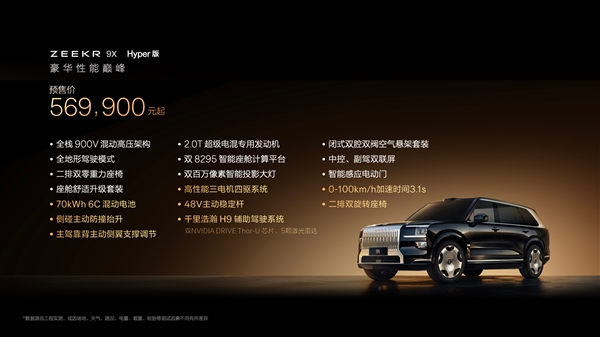 47.99万买“杭州湾库里南”!全新极氪旗舰SUV车型9X开售