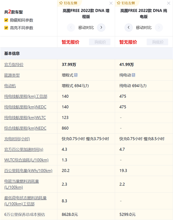 做增程的品牌越来越多 但增程车却有点卖不动了